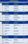 Tabelle